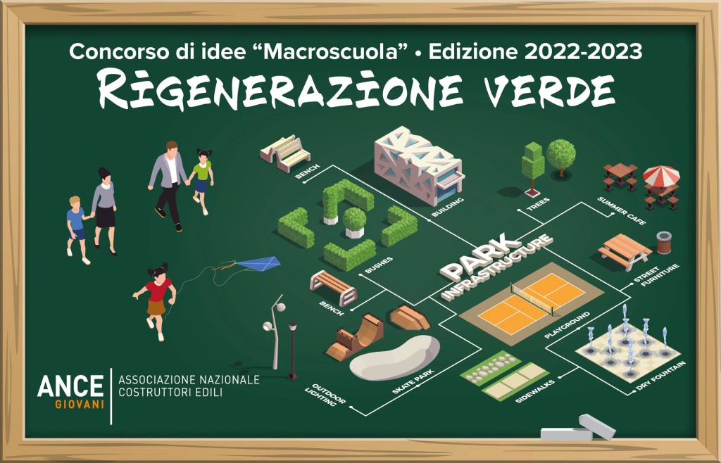 bando macroscuola Edizione 2022-2023